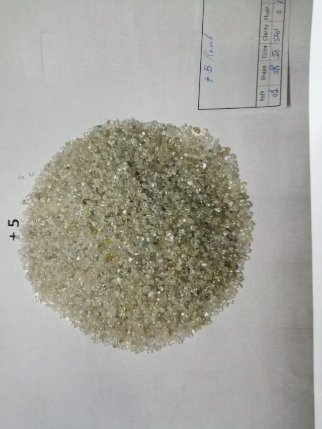 Gemstone sample parcel